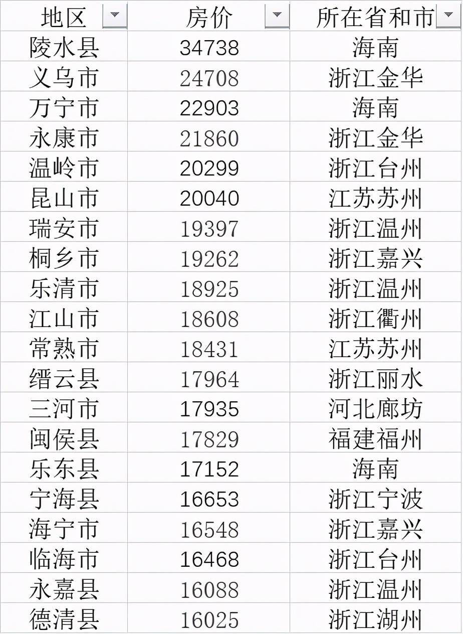 探索广东11选5五开奖结果，数字背后的奥秘与乐趣