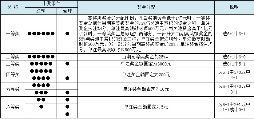 揭秘任选9场胜负中奖规则，从基础到进阶的全面解析