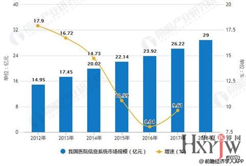 今日上海快三走势图，深度解析与未来展望