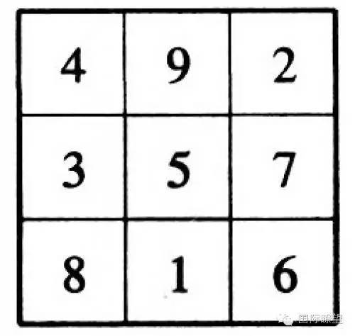 排列三魔图，解锁数字世界的奇妙密码