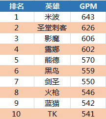 澳门足球赔率，揭秘背后的数据与策略