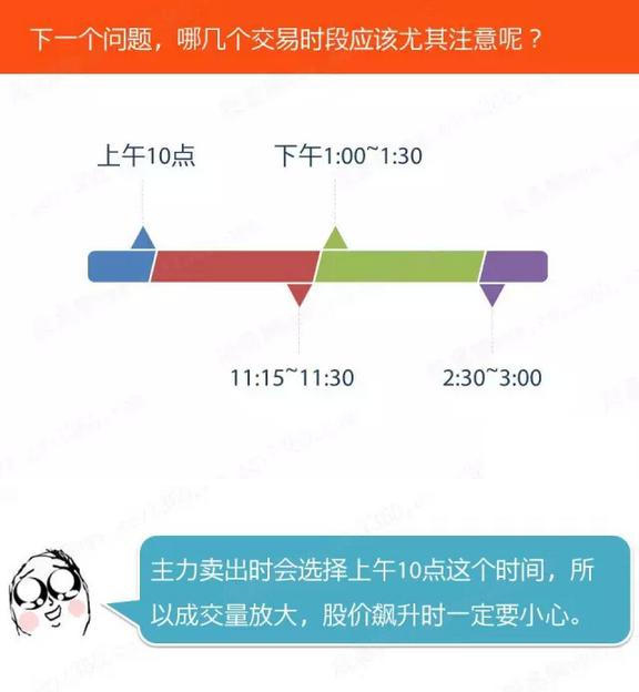 排列五走势图旧版，深度解析与实战应用