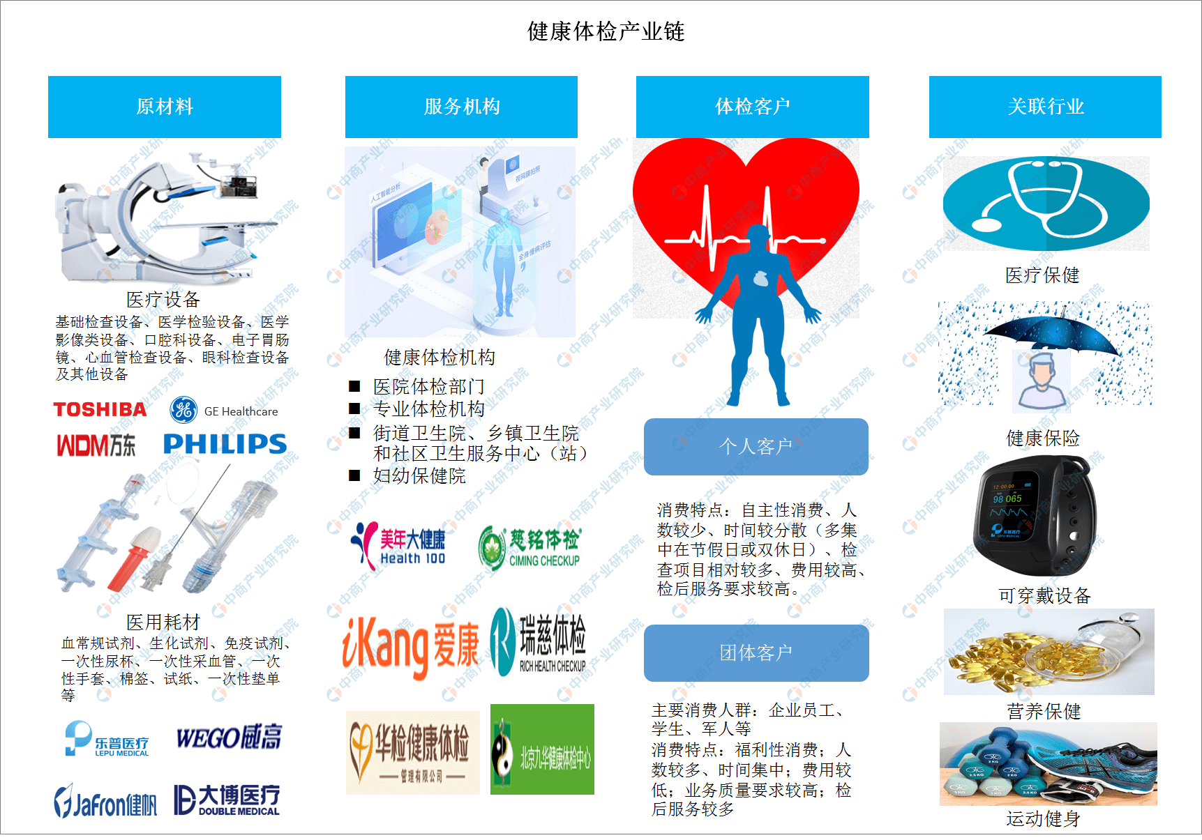 3D组选走势图专业版，彩宝网上的数字艺术与智慧投注