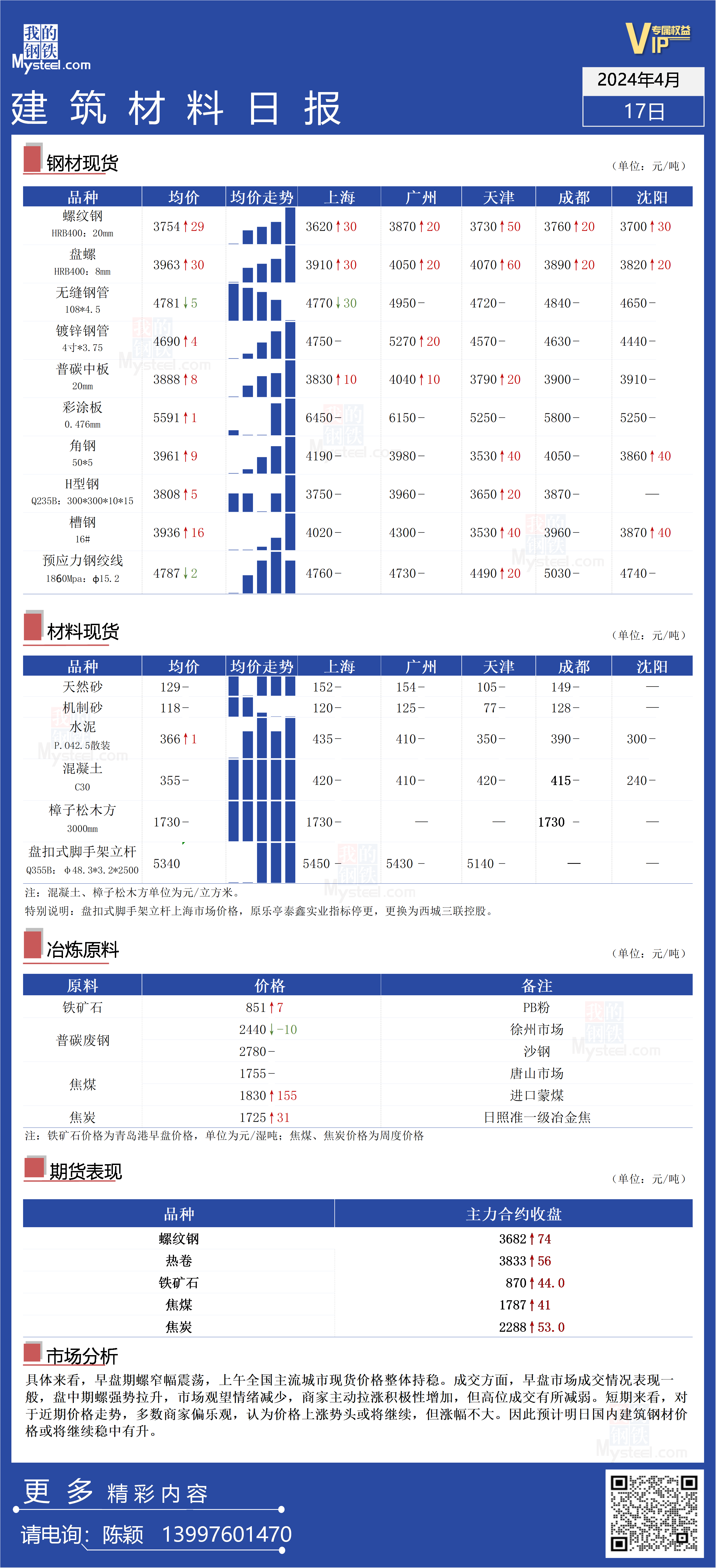 预测未来，乐在其中，双色球94期号码的智慧之选