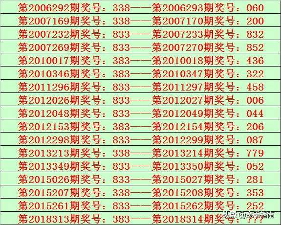 3D试机号金码，千禧家彩网里的数字游戏与幸运密码