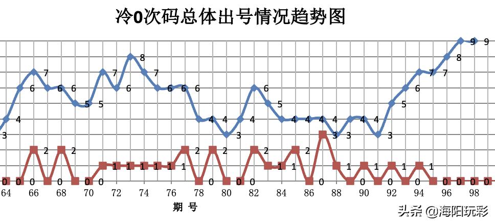 福彩双色球2021095期开奖结果揭晓，幸运数字背后的期待与梦想