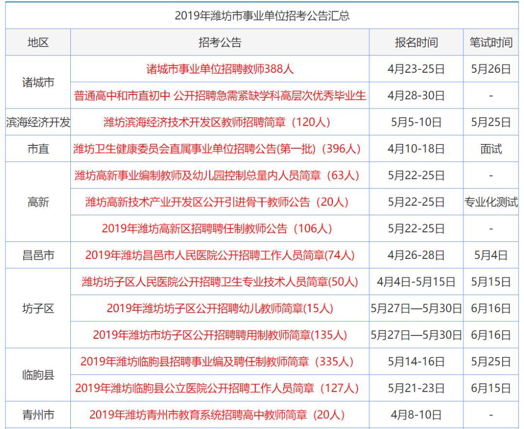 揭秘香港管家婆正版资料图一74期，真相与误区