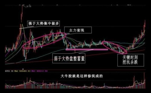 第1083页