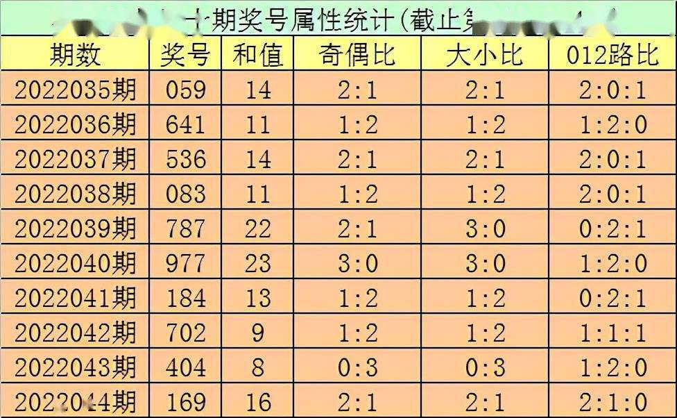 精准计算3D跨度公式的奥秘与实战应用