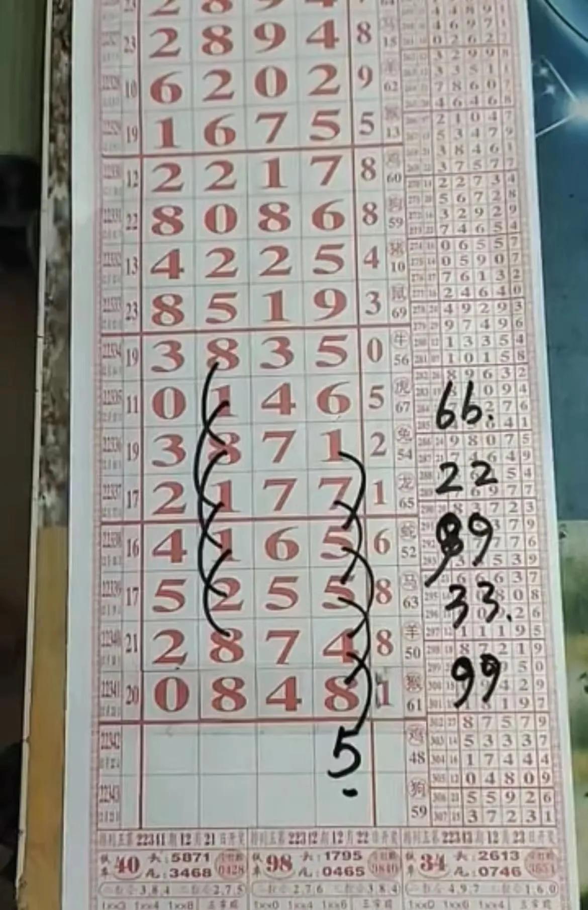 排列五近期走势分析，300期数据透视与策略探讨