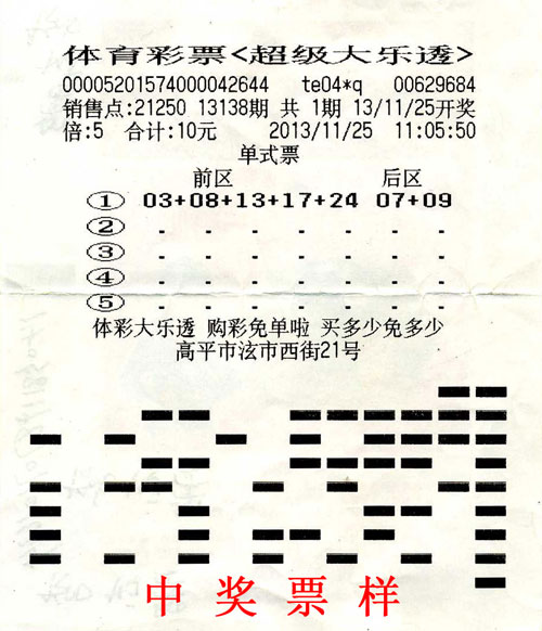 2023澳门今天开奖结果，揭秘彩票背后的故事与影响