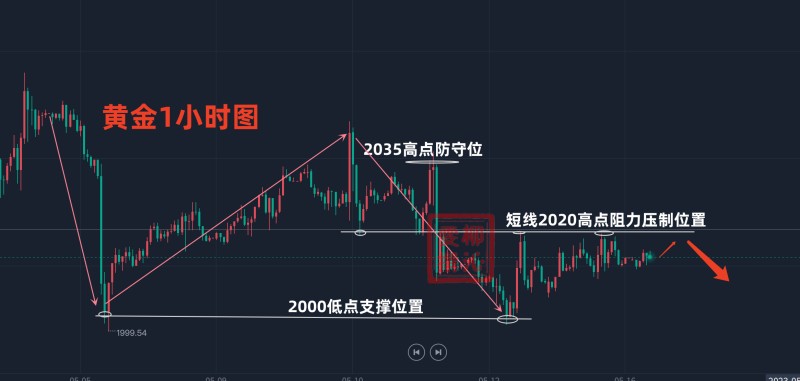 第1409页