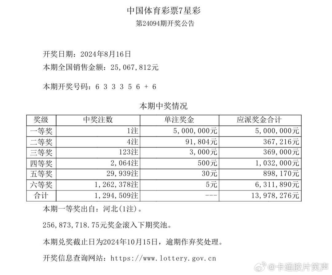 澳门六开奖新动态，今日揭晓幸运之匙