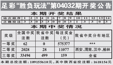 足彩胜负14场开奖公告，揭秘数字背后的激情与梦想