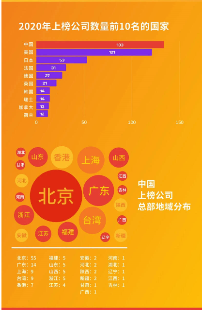 500万彩票网，梦想与现实的交汇点