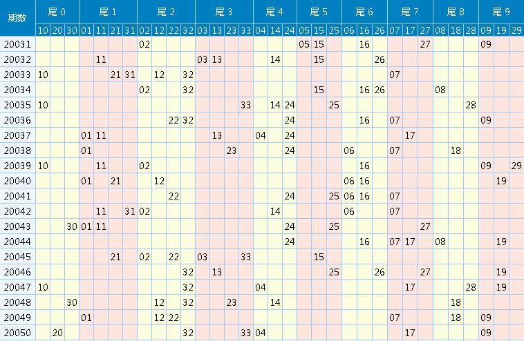 江苏快三走势图遗漏，解读数字背后的奥秘