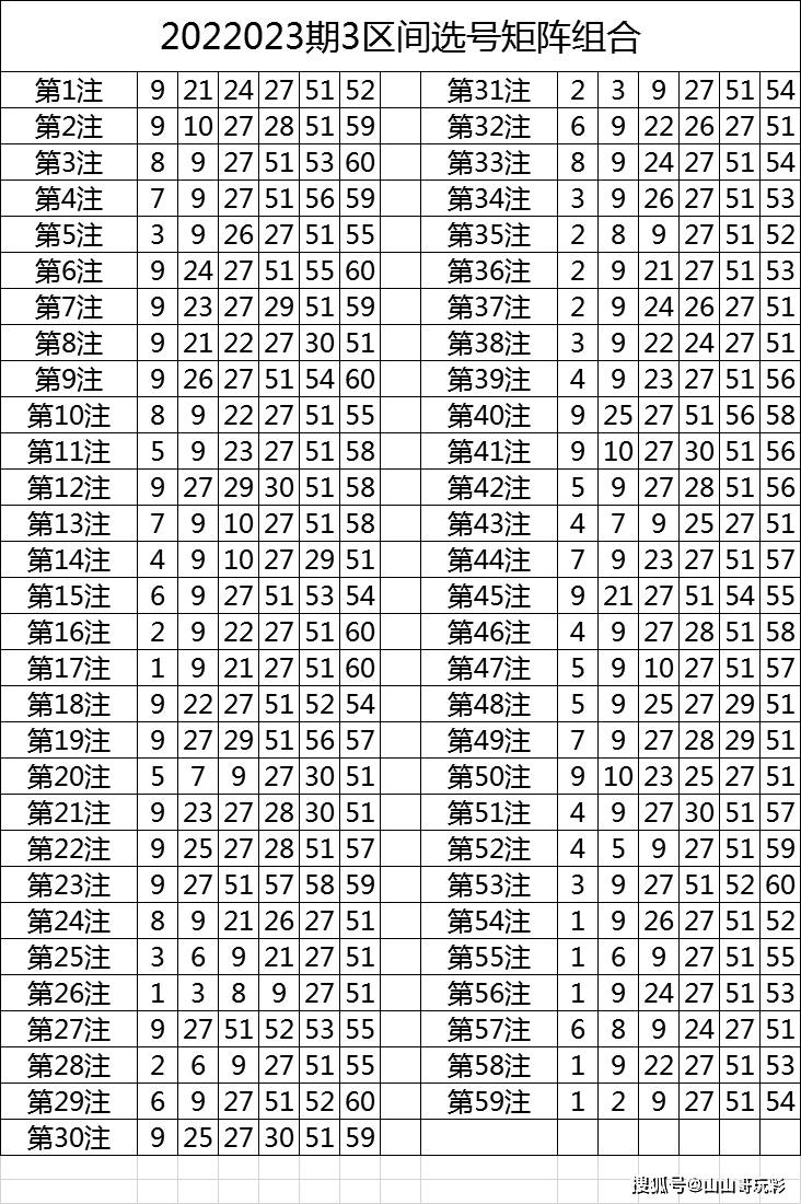 2023145开奖，数字背后的幸运与希望
