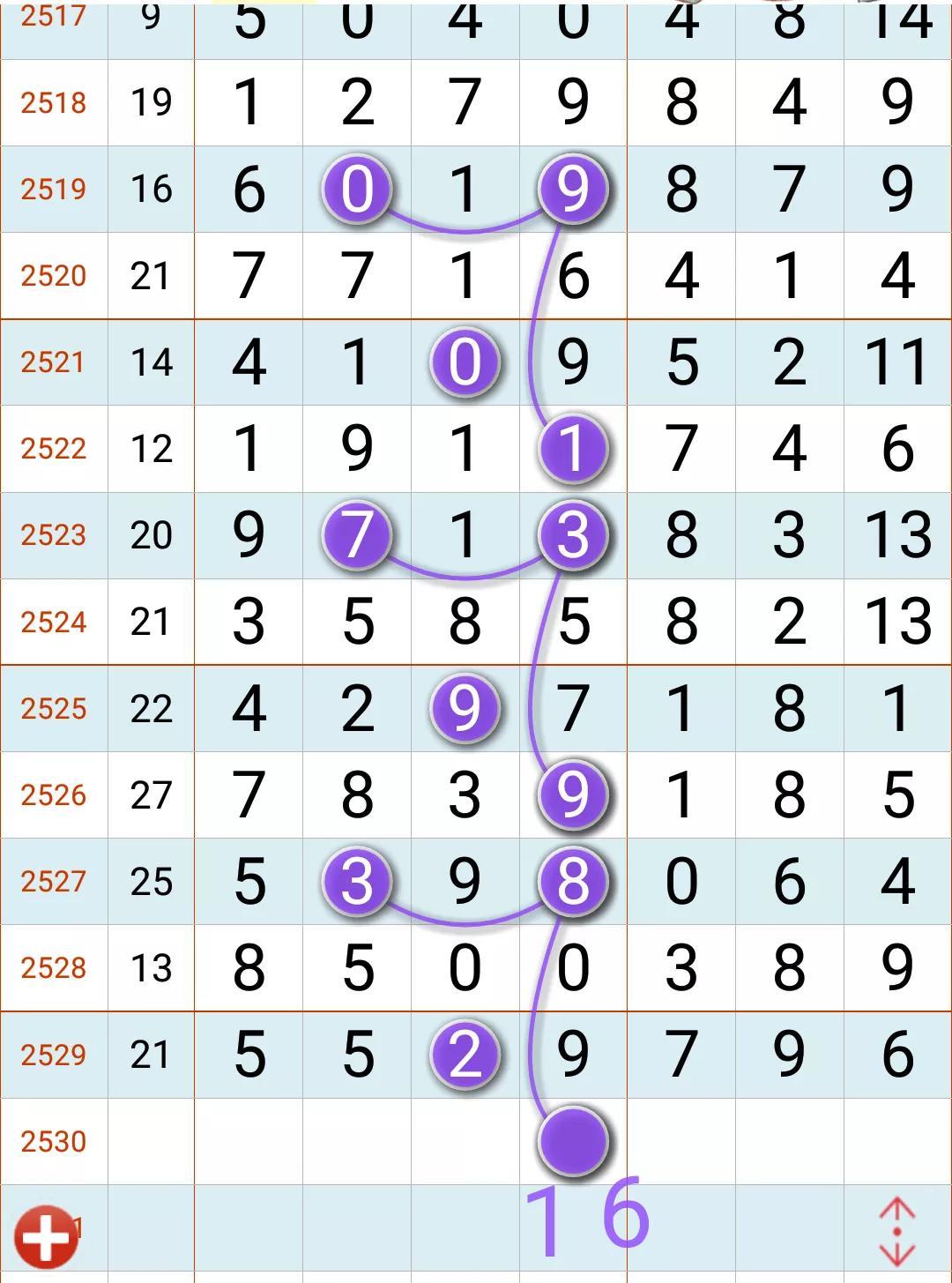 第1051页