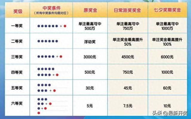 第1045页