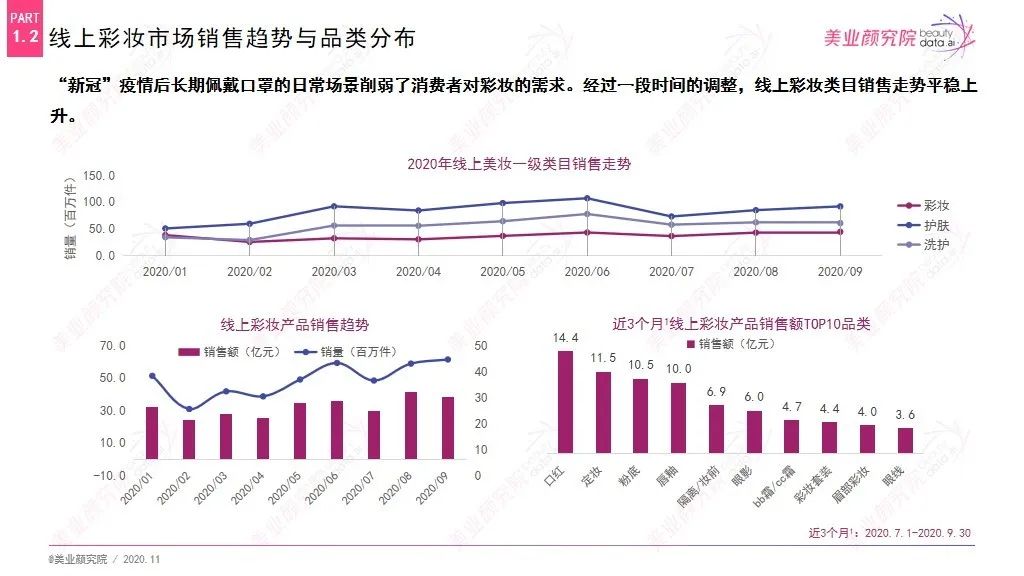 3D走势图，透视近5000期彩票数据的奥秘