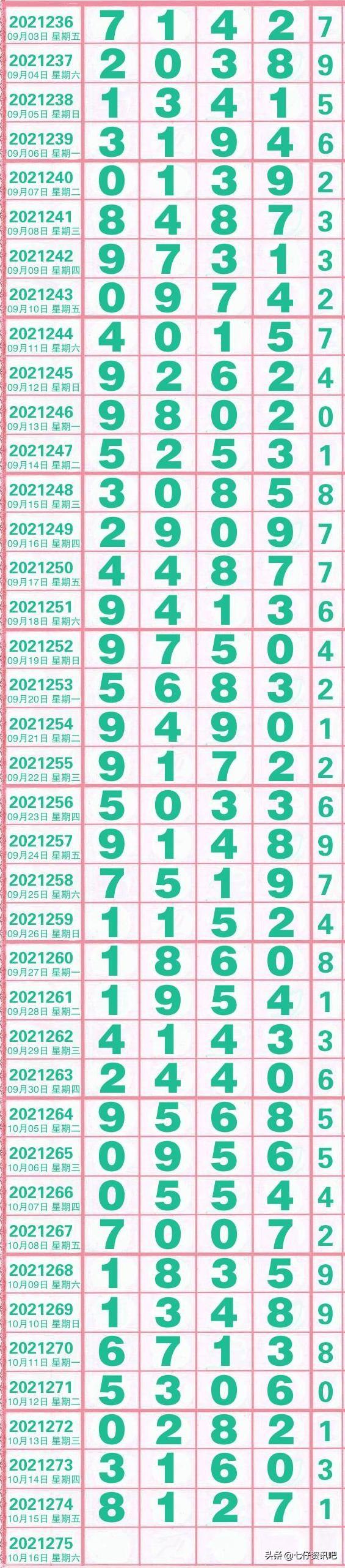 第1041页