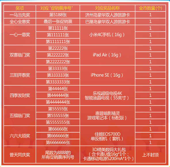 3D今晚试机号，一语定胆，揭秘数字背后的奥秘