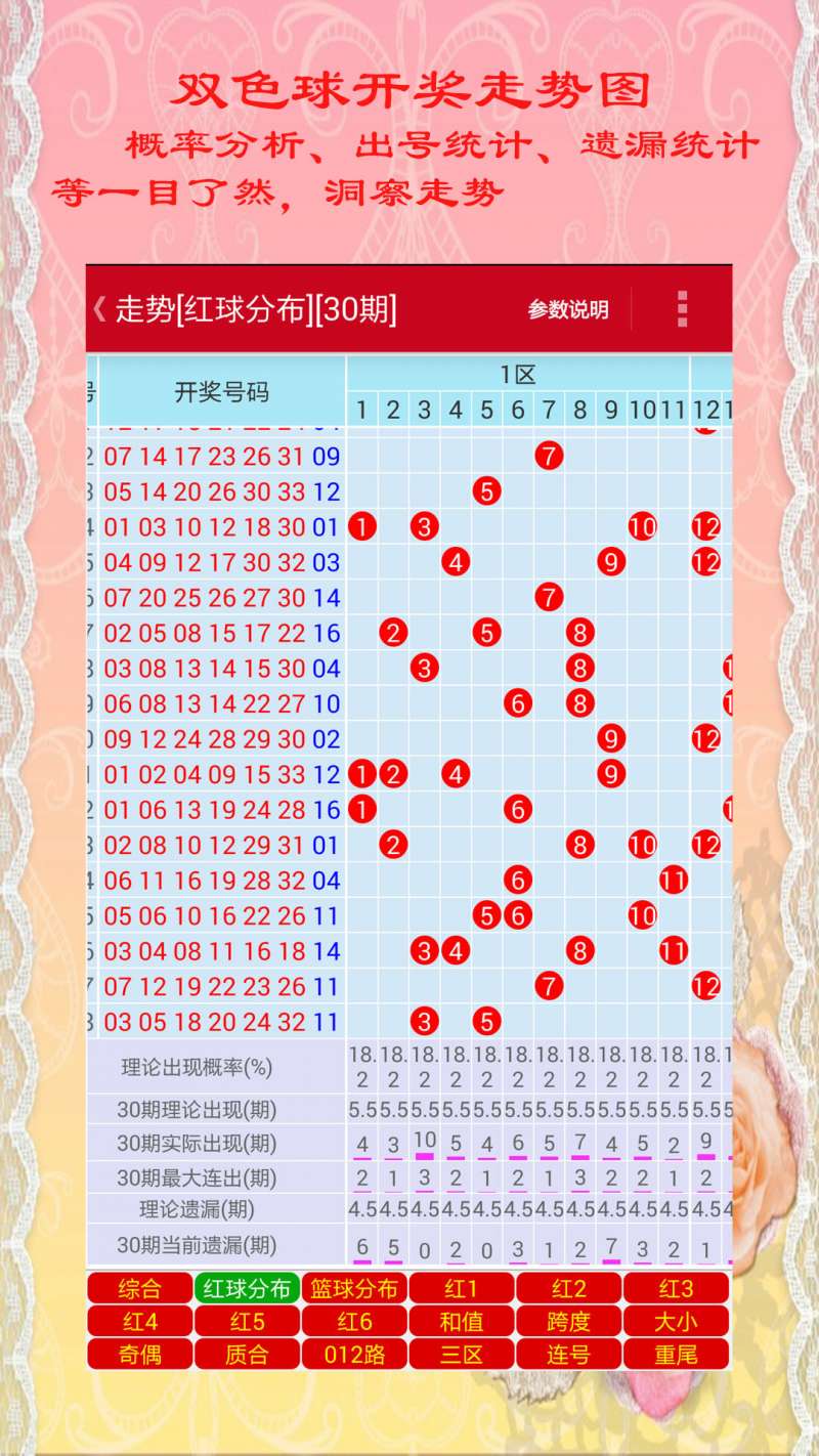 浙江风采双色球，解锁数字游戏中的奥秘与乐趣