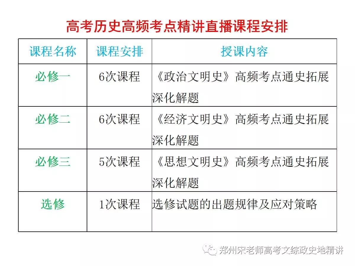 3D开奖结果走势图，新浪网综合分析下的理性投注指南