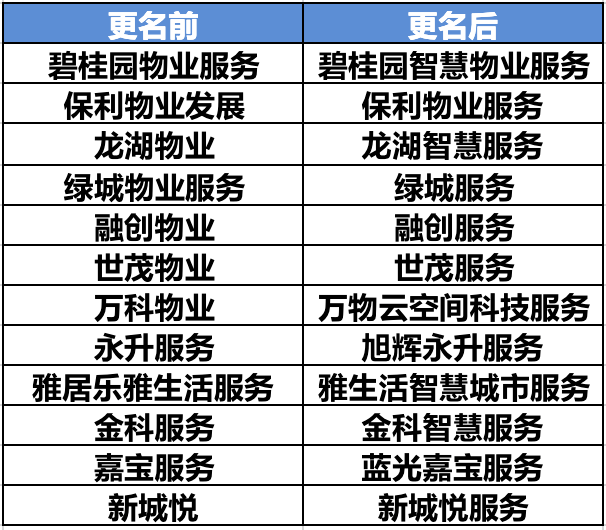 詹天佑与3D预测，科技与传统的奇妙融合