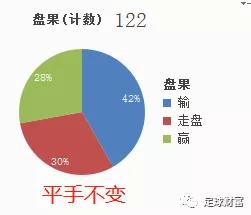 彩客网竞彩足球胜平负专家推测，深度解析与策略指南