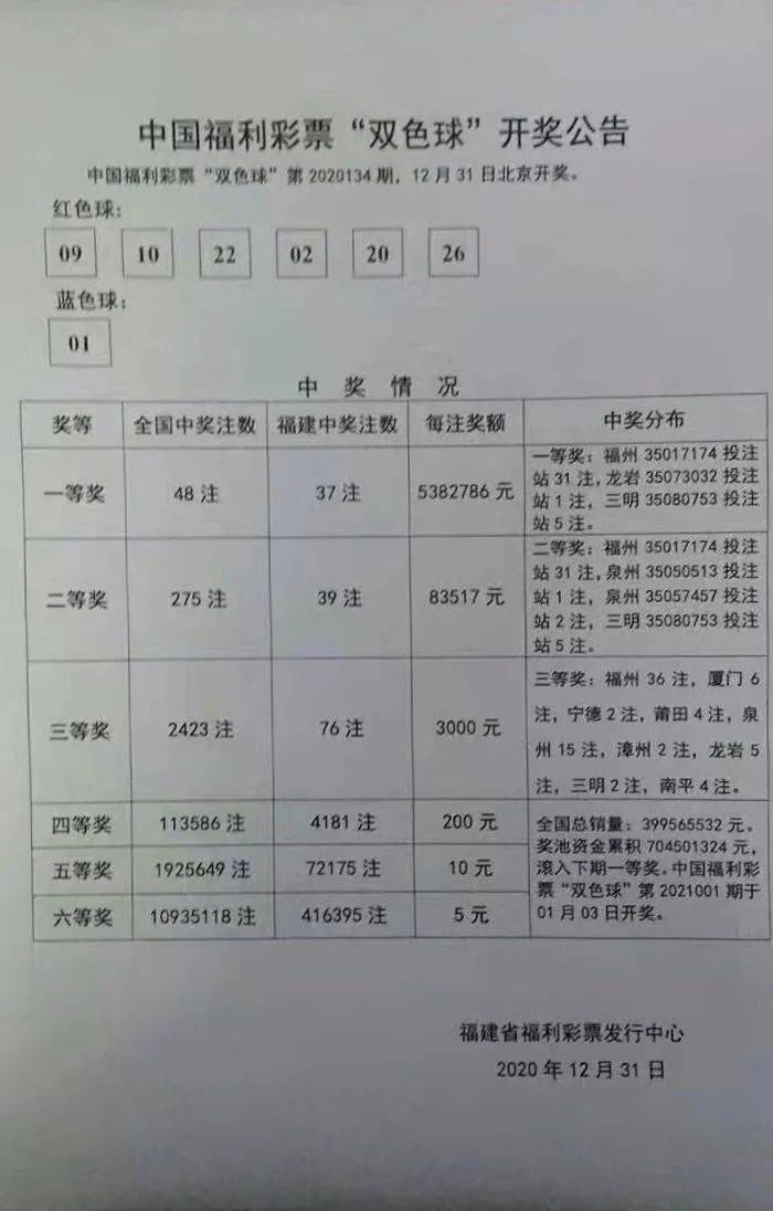 双色球6+2复式投注策略与价格解析