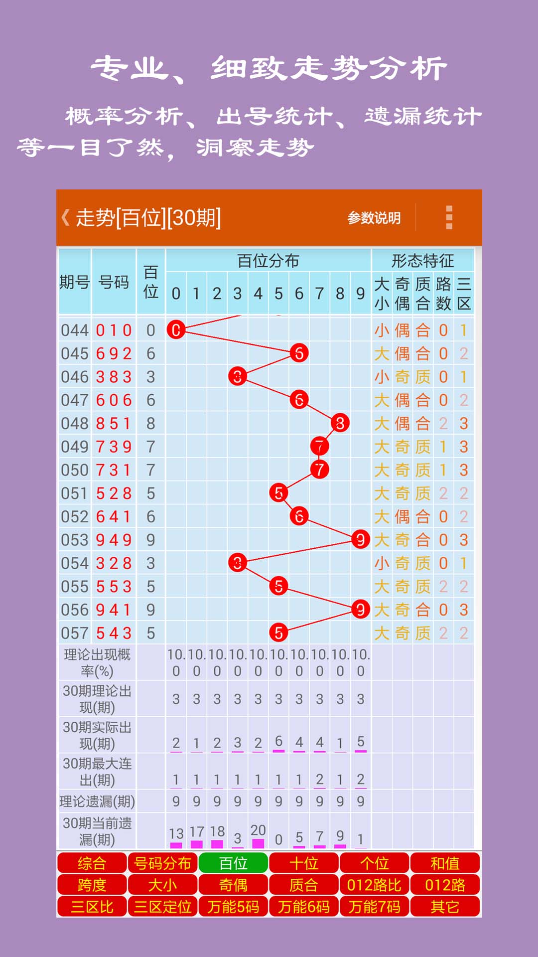 3D彩票开机号查询，解锁幸运之门的关键