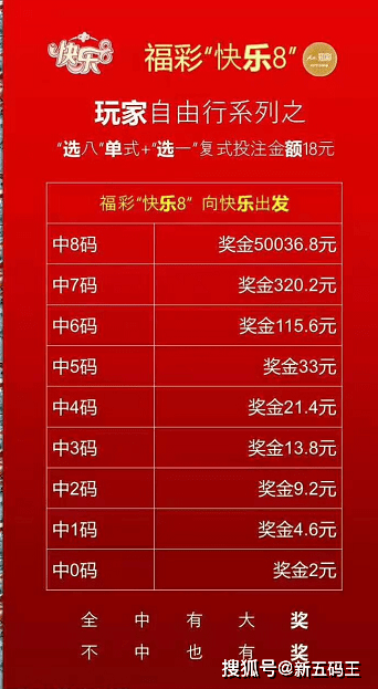 探索七乐彩新版综合走势图，解锁数字游戏新视界