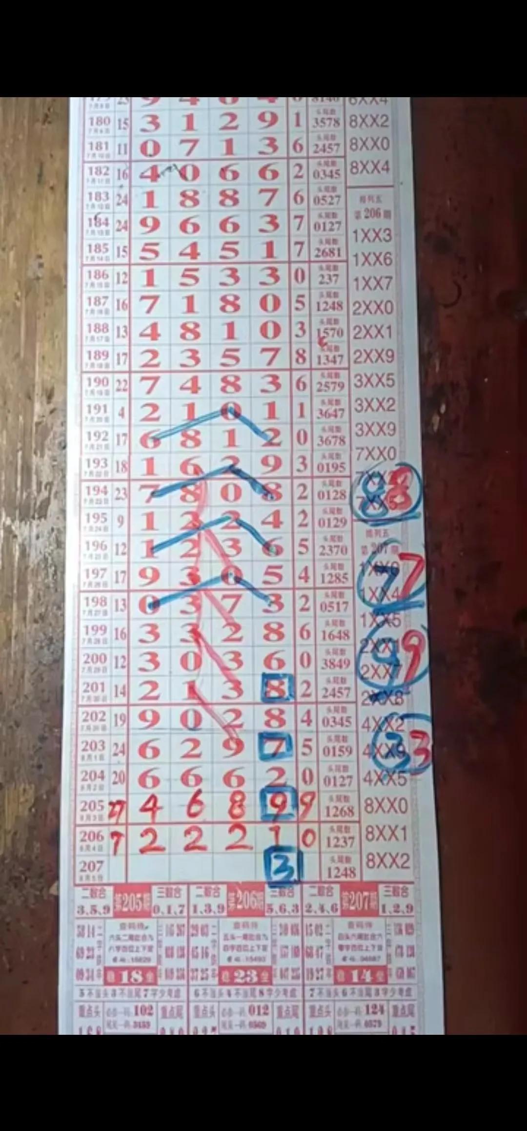 福彩排列5开奖结果走势图，揭秘数字背后的奥秘