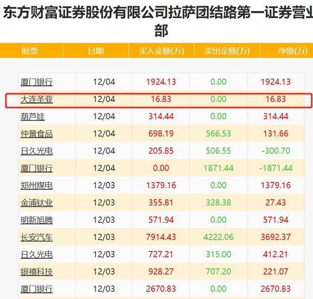 探索双色球3000期，揭秘数字背后的奥秘与连线图解