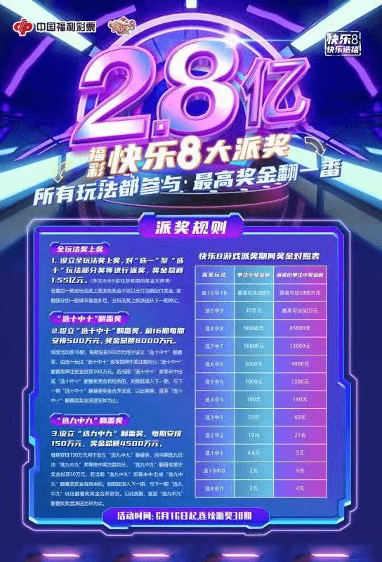 快乐8开奖结果2021325，梦想照进现实的幸运之光