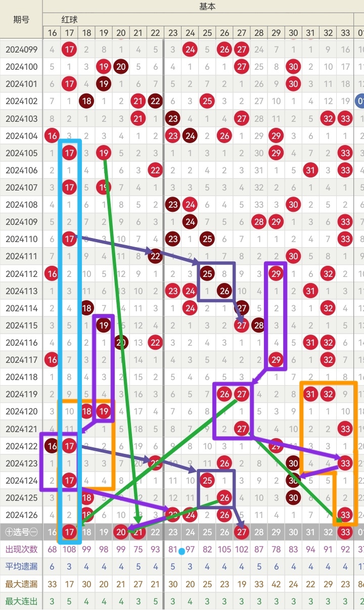 探索北京双色球开奖走势图，数字背后的奥秘与彩民的智慧