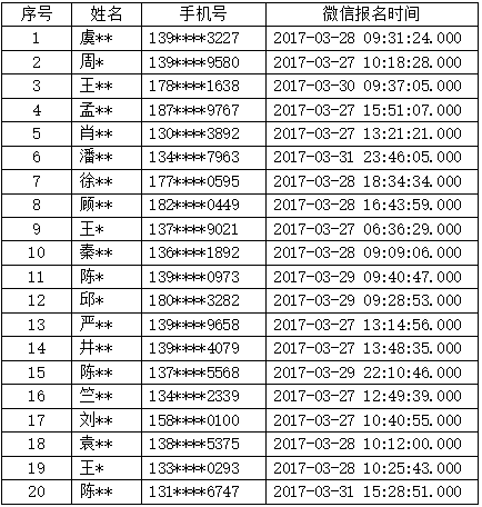 探寻幸运之光，2017101期双色球开奖结果揭秘