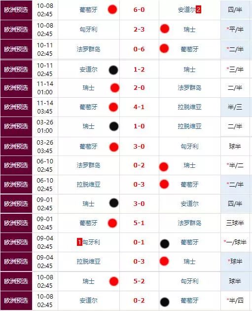 欧洲杯预选赛附加赛赛程，群雄逐鹿，决战前夕的激情与期待