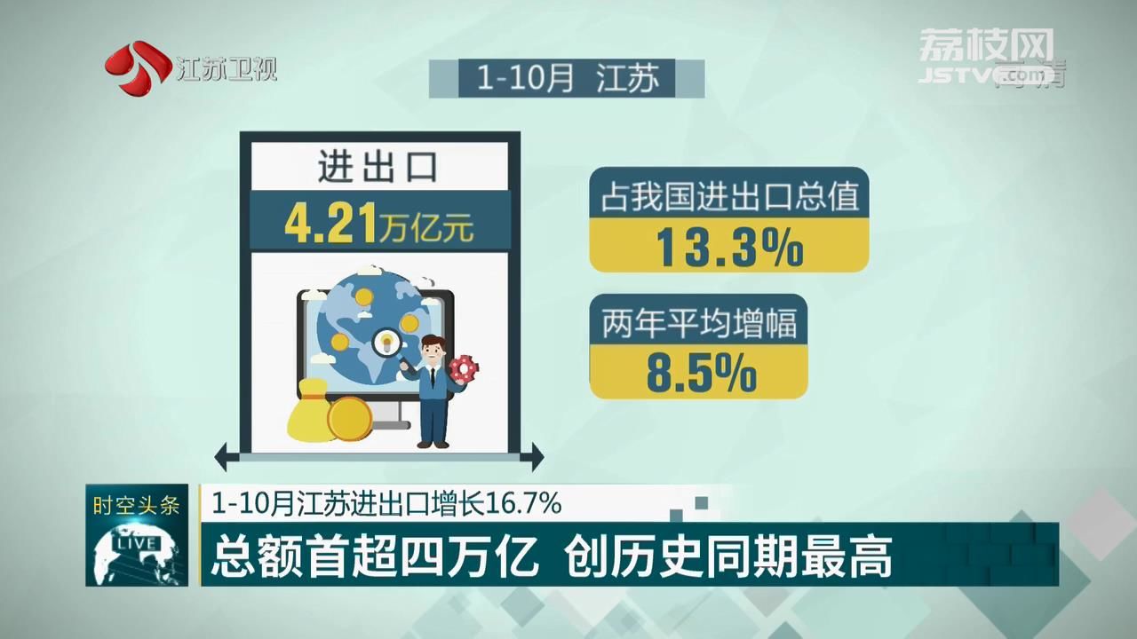 第1354页