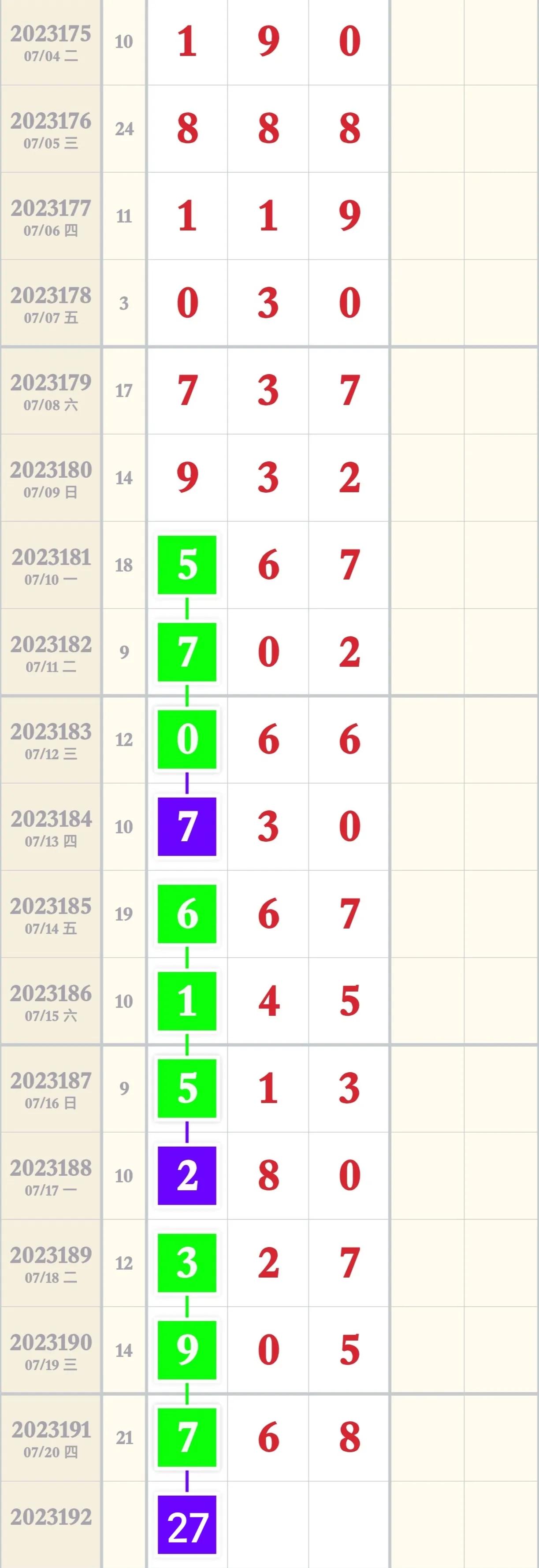第1022页