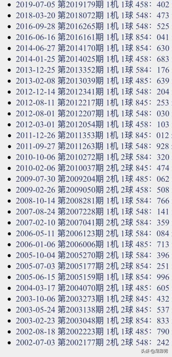 福彩3D试机号，乐彩网上的数字游戏与期待