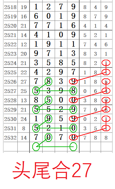 最新七星彩808长条图库22240，深度解析与使用指南