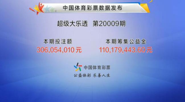 探寻大乐透历史开奖号码的奥秘，一场数字与概率的盛宴