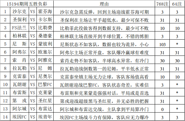 双色球杀号定胆，科学策略与实战技巧