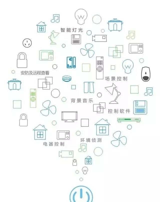 公开开关，透明化管理的时代新风尚
