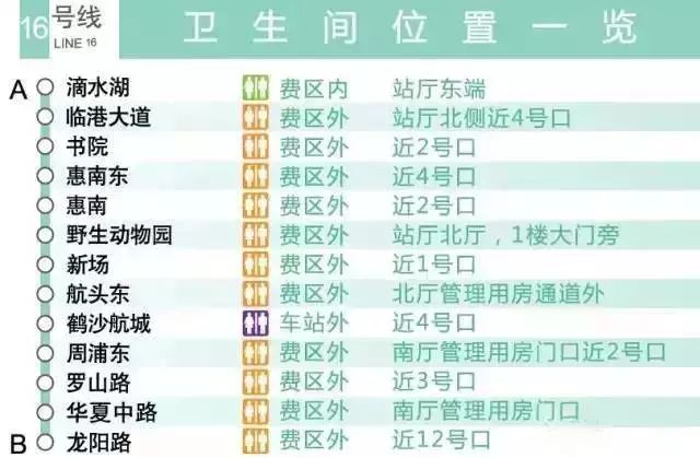 广西11选5走势图表分析，12月10日深度解读