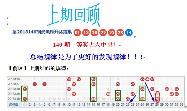 2023150期双色球开奖结果揭晓，幸运数字的碰撞与期待