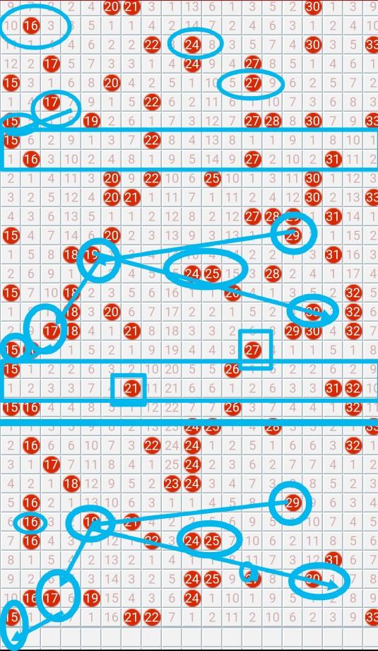3D开奖走势图，连线新浪爱彩的数字魅力