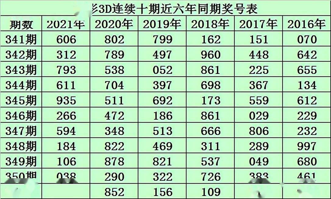 第987页